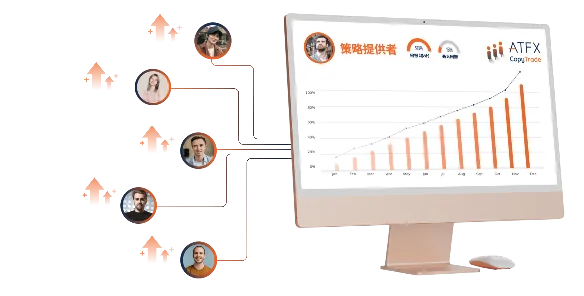 ATFX交易平台 Copy Trade